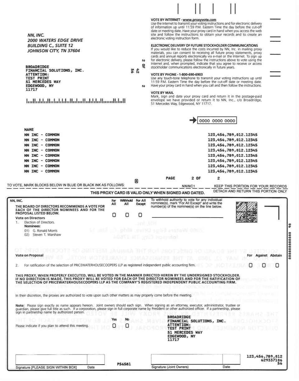 NN PROXY CARD